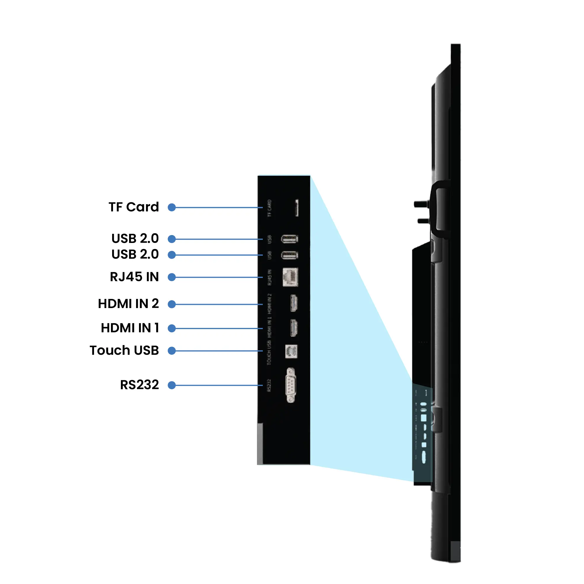 PeopleLink AILive Board Lite Series - Image 2