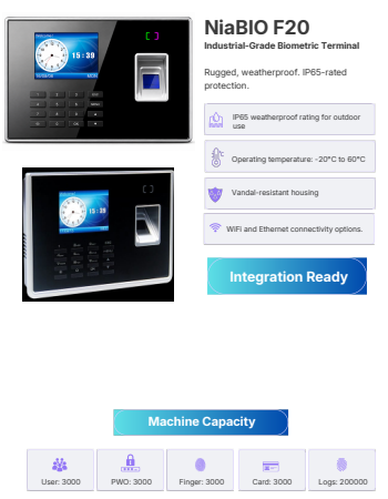 Nialabs NiaBIO F20 industrial fingerprint biometric terminal